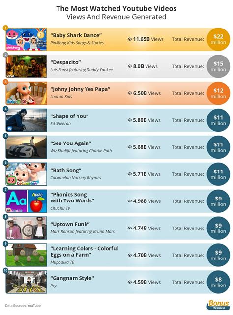 pianyflixvip|Most viewed videos .